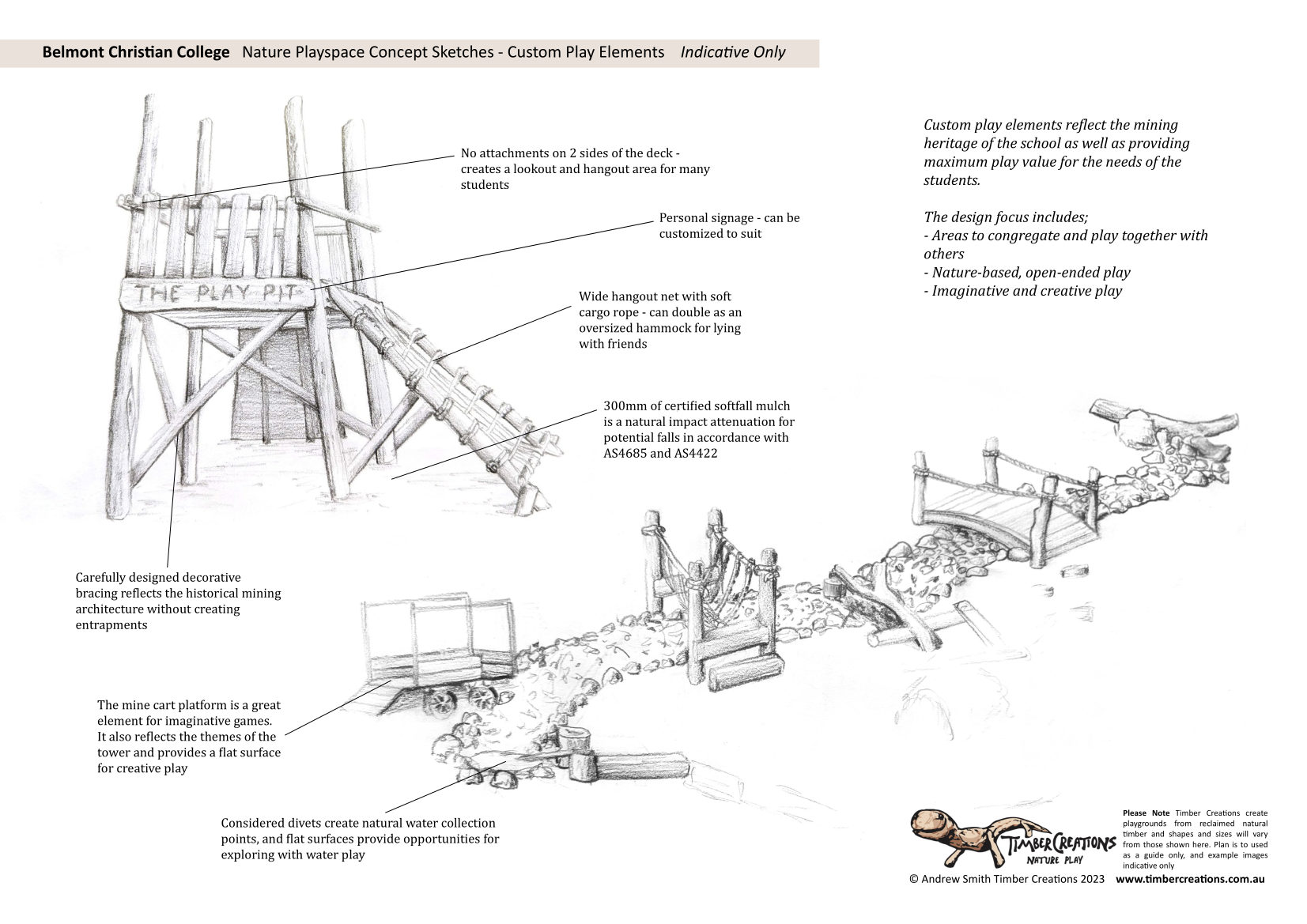  K-2 Nature Playground - Coming Soon, Belmont Christian NATURE PLAYGROUND Concept Design1