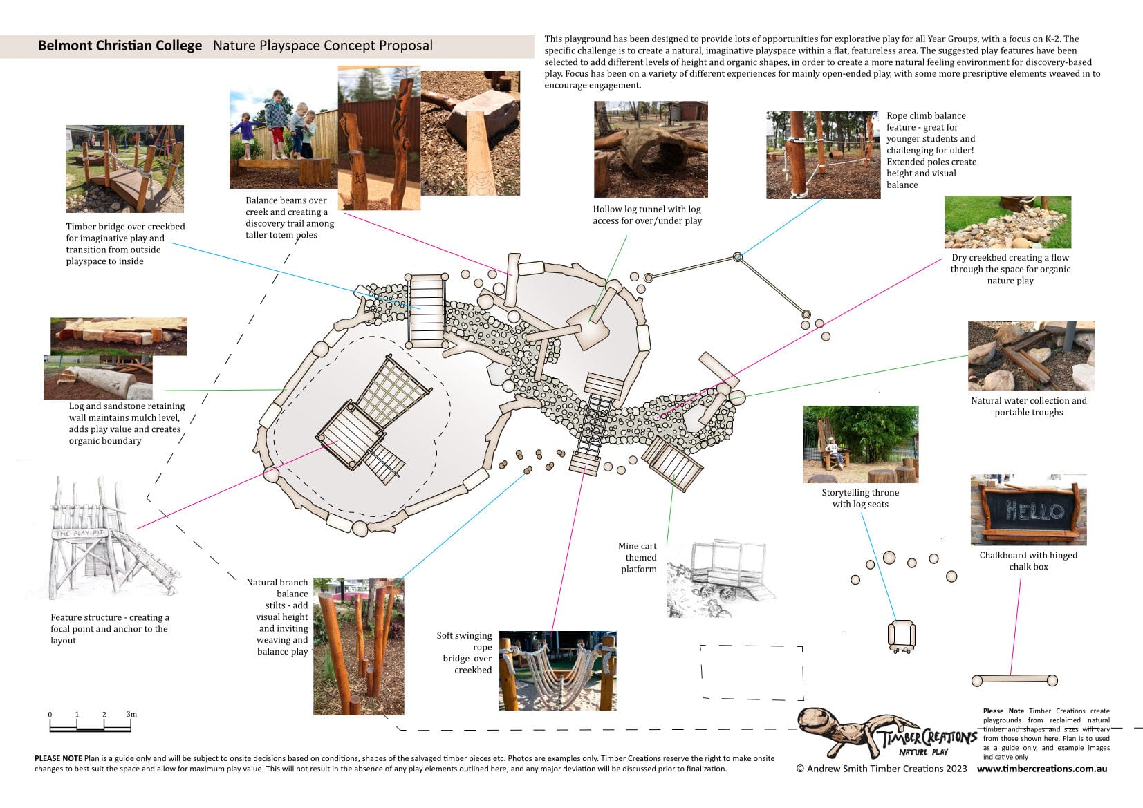  K-2 Nature Playground - Coming Soon, Belmont Christian NATURE PLAYGROUND Concept Design2